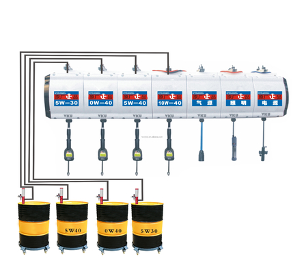 220V 380V SB pompe à fûts d'huile électrique pour station-service